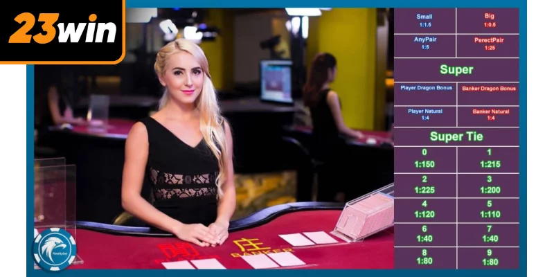 Baccarat 23win: Hướng Dẫn Chơi Cơ Bản