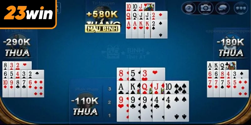 Cách tính điểm chi tiết 
